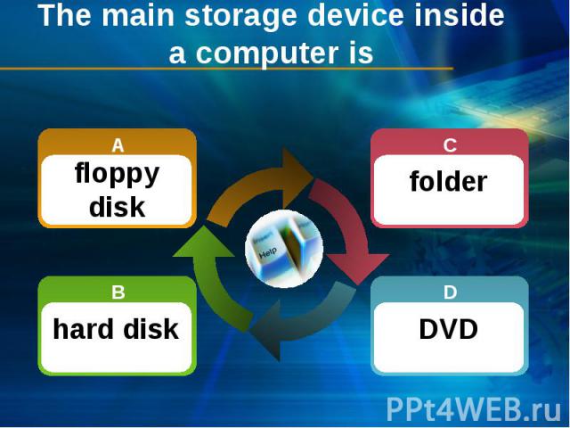 The main storage device inside a computer is