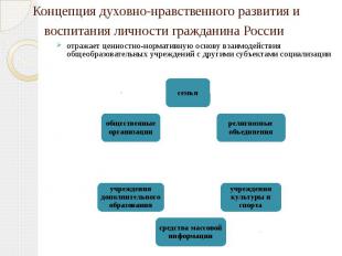 Концепция духовно-нравственного развития и воспитания личности гражданина России