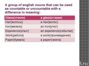 A group of english nouns that can be used as countable or uncountable with a dif
