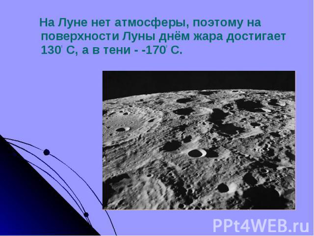 На Луне нет атмосферы, поэтому на поверхности Луны днём жара достигает 1300 С, а в тени - -1700 С. На Луне нет атмосферы, поэтому на поверхности Луны днём жара достигает 1300 С, а в тени - -1700 С.