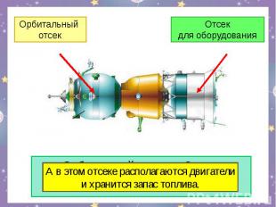 Орбитальный отсек на Землю не возвращается.