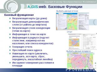 А.GIS.web. Базовые Функции Базовый функционал Визуализация карты (до дома) Визуа