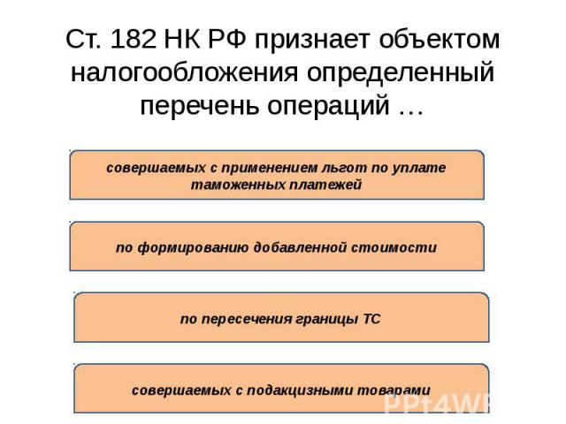 Ст. 182 НК РФ признает объектом налогообложения определенный перечень операций …