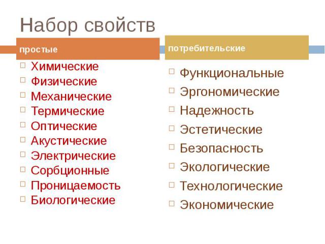 Химические Химические Физические Механические Термические Оптические Акустические Электрические Сорбционные Проницаемость Биологические