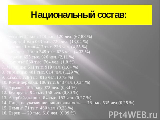 Национальный состав: 1. Русские: 21 млн 148 тыс. 120 чел. (67,88 %) 2. Татары: 4 млн 063 тыс. 720 чел. (13,04 %) 3. Чуваши: 1 млн 417 тыс. 228 чел. (4,55 %) 4. Башкиры: 1 млн 349 тыс. 633 чел. (4,33 %) 5. Мордва: 655 тыс. 926 чел. (2,11 %) 6. Удмурт…