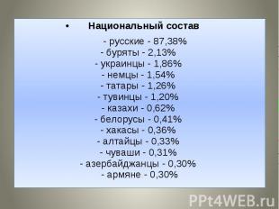 Национальный состав Национальный состав - русские - 87,38%&nbsp; - буряты - 2,13