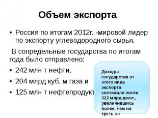 Объем экспорта Россия по итогам 2012г. -мировой лидер по экспорту углеводородног