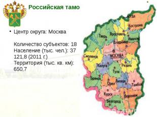 Центр округа: Москва Количество субъектов: 18 Население (тыс. чел.): 37 121,8 (2