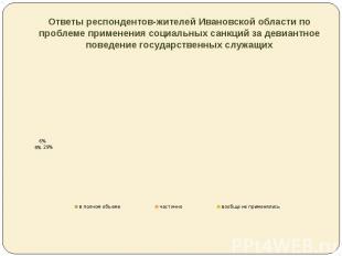 Ответы респондентов-жителей Ивановской области по проблеме применения социальных