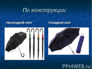Нескладной зонт Нескладной зонт