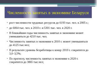Численность занятых в экономике Беларуси рост численности трудовых ресурсов до 6