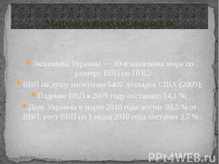Макроэкономические показатели Экономика Украины&nbsp;— 39-я экономика мира по ра