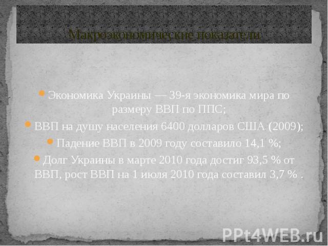 Макроэкономические показатели Экономика Украины — 39-я экономика мира по размеру ВВП по ППС; ВВП на душу населения 6400 долларов США (2009); Падение ВВП в 2009 году составило 14,1 %; Долг Украины в марте 2010 года достиг 93,5 % от ВВП…