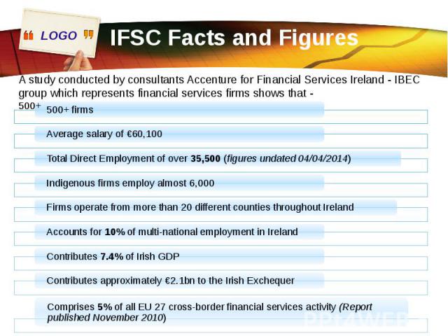 IFSC Facts and Figures