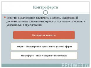 Контроферта ответ на предложение заключить договор, содержащий дополнительные ил