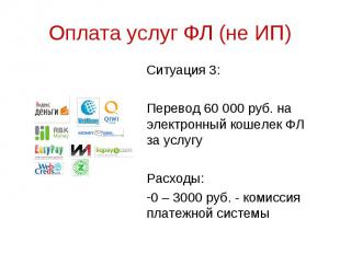 Ситуация 3: Ситуация 3: Перевод 60 000 руб. на электронный кошелек ФЛ за услугу