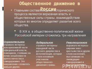 Общественное движение в России Главными составляющими исторического процесса явл