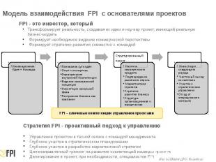 Модель взаимодействия FPI с основателями проектов
