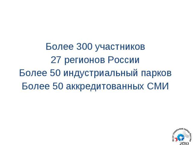 Более 300 участников 27 регионов России Более 50 индустриальный парков Более 50 аккредитованных СМИ