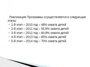 Реализация Программы осуществляется в следующие этапы: 1-й этап – 2010 год – 48%