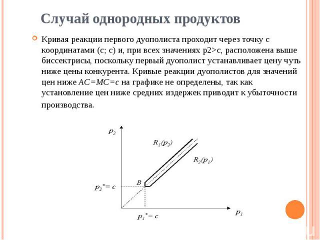 Случай однородных продуктов Кривая реакции первого дуополиста проходит через точку с координатами (с; с) и, при всех значениях p2>c, расположена выше биссектрисы, поскольку первый дуополист устанавливает цену чуть ниже цены конкурента. Кривые реа…