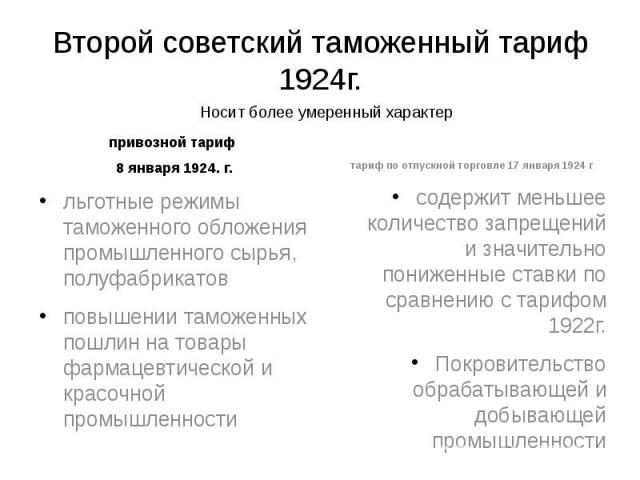 Второй советский таможенный тариф 1924г. привозной тариф 8 января 1924. г.