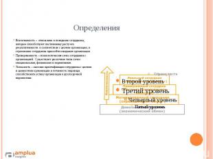 Определения Вовлеченность – отношение и поведение сотрудника, которые способству