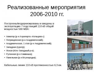 Реализованные мероприятия 2006-2010 гг. Построены/модернизированы и введены в эк