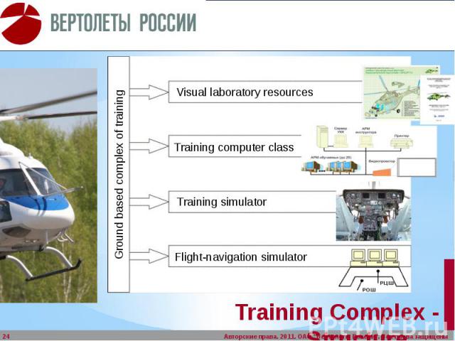 Training Complex - Structure