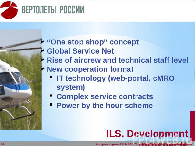 ILS. Development prospects