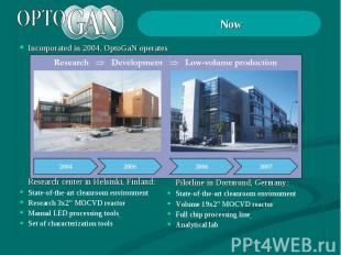 Now Incorporated in 2004, OptoGaN operates