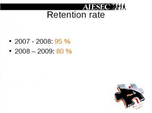 2007 - 2008: 95 % 2008 – 2009: 80 %