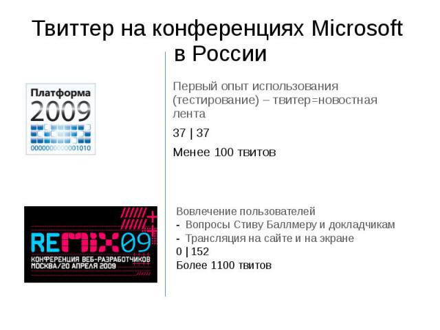 Твиттер на конференциях Microsoft в России Первый опыт использования (тестирование) – твитер=новостная лента 37 | 37 Менее 100 твитов