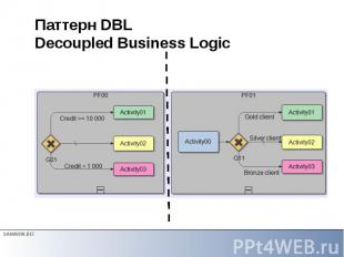 Паттерн DBL Decoupled Business Logic
