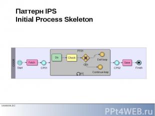 Паттерн IPS Initial Process Skeleton