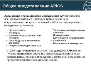 Общее представление APICS