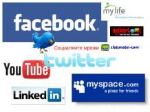 Социалните мрежи