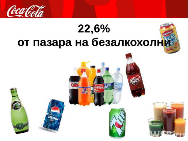 22,6% от пазара на безалкохолни