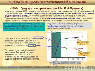Модель построена в 1999г. для оценки потенциала среднесрочного роста российской