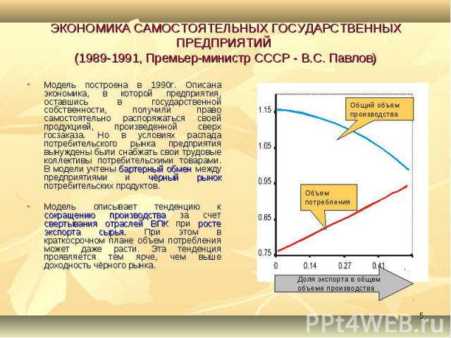 Модель построена в 1990г. Описана экономика, в которой предприятия, оставшись в государственной собственности, получили право самостоятельно распоряжаться своей продукцией, произведенной сверх госзаказа. Но в условиях распада потребительского рынка …