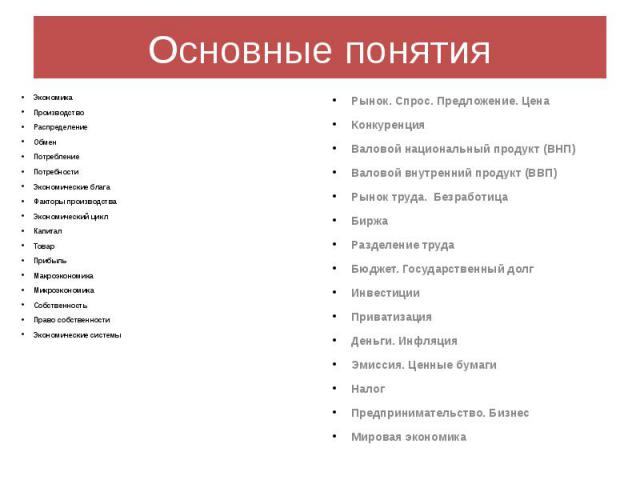 Основные понятия Экономика Производство Распределение Обмен Потребление Потребности Экономические блага Факторы производства Экономический цикл Капитал Товар Прибыль Макроэкономика Микроэкономика Собственность Право собственности Экономические системы