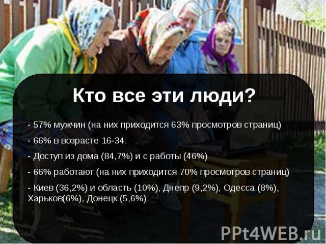 Кто все эти люди? - 57% мужчин (на них приходится 63% просмотров страниц) - 66% в возрасте 16-34. - Доступ из дома (84,7%) и с работы (46%) - 66% работают (на них приходится 70% просмотров страниц) - Киев (36,2%) и область (10%), Днепр (9,2%), Одесс…