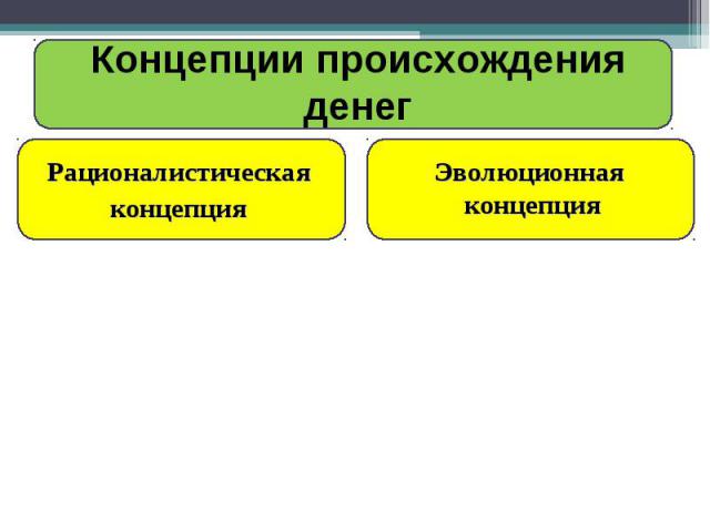 Рационалистическая Рационалистическая концепция 