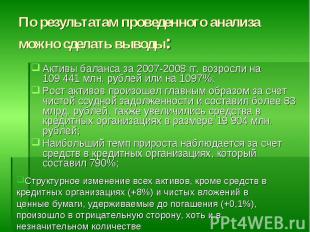 Активы баланса за 2007-2008 гг. возросли на 109&nbsp;441 млн. рублей или на 1097