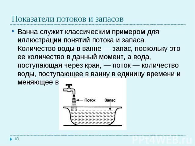 Ванна служит классическим примером для иллюстрации понятий потока и запаса. Количество воды в ванне — запас, поскольку это ее количество в данный момент, а вода, поступающая через кран, — поток — количество воды, поступающее в ванну в единицу времен…