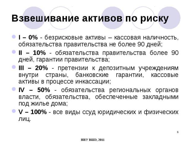 I – 0% - безрисковые активы – кассовая наличность, обязательства правительства не более 90 дней; I – 0% - безрисковые активы – кассовая наличность, обязательства правительства не более 90 дней; II – 10% - обязательства правительства более 90 дней, г…