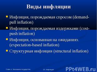 Инфляция, порождаемая спросом (demand-pull inflation) Инфляция, порождаемая спро