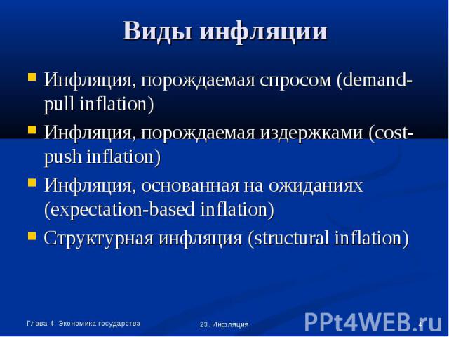 Инфляция, порождаемая спросом (demand-pull inflation) Инфляция, порождаемая спросом (demand-pull inflation) Инфляция, порождаемая издержками (cost-push inflation) Инфляция, основанная на ожиданиях (expectation-based inflation) Структурная инфляция (…