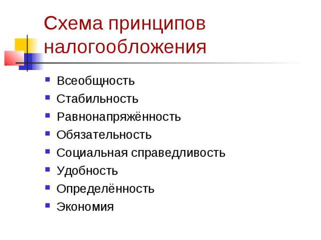 Схема принципов налогообложения Всеобщность Стабильность Равнонапряжённость Обязательность Социальная справедливость Удобность Определённость Экономия