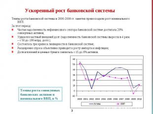 Темпы роста банковской системы в 2006-2008 гг. заметно превосходили рост номинал